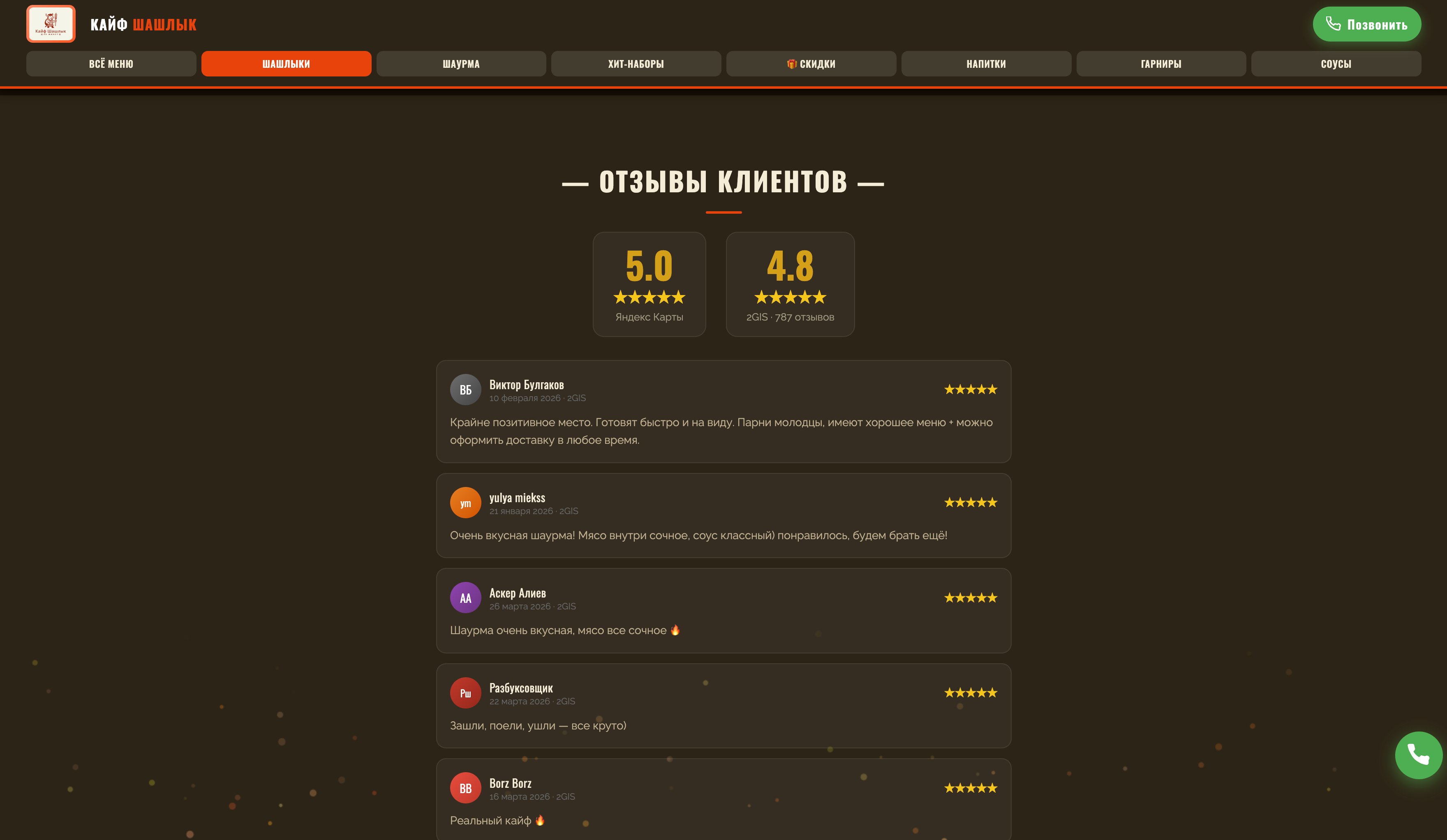 Отзывы
